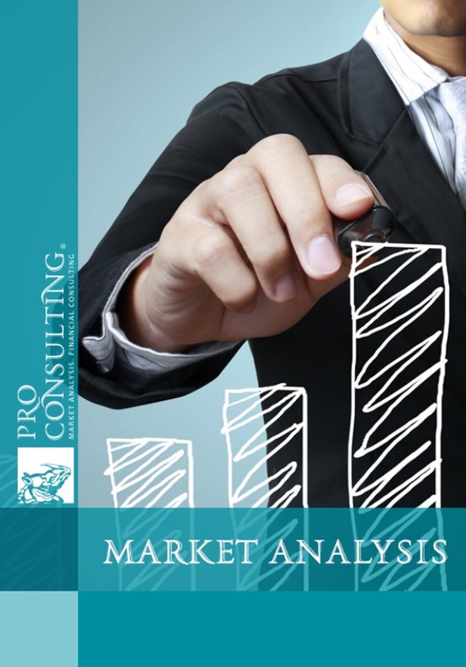 Research of the factoring market in Ukraine. 2007